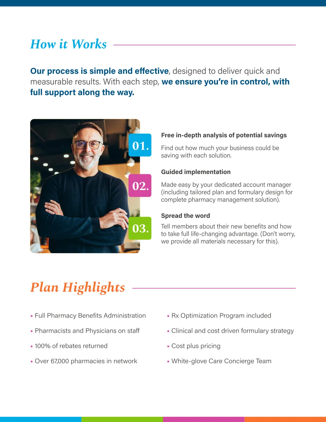 Your Partner for Integrated Employee Benefits booklet, page 32 of 42
